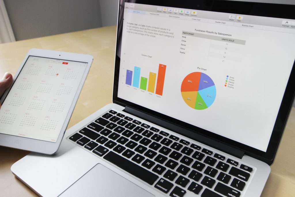 how to present results in presentation