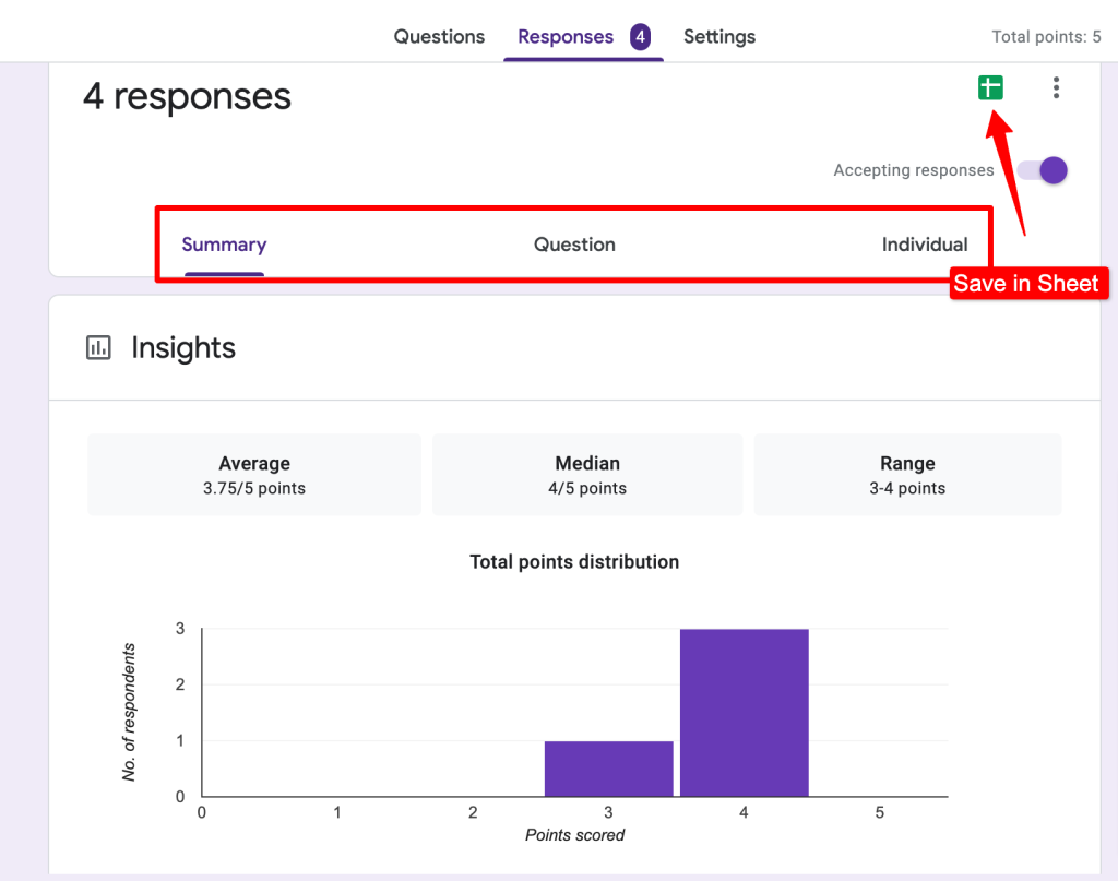 presentation of a survey