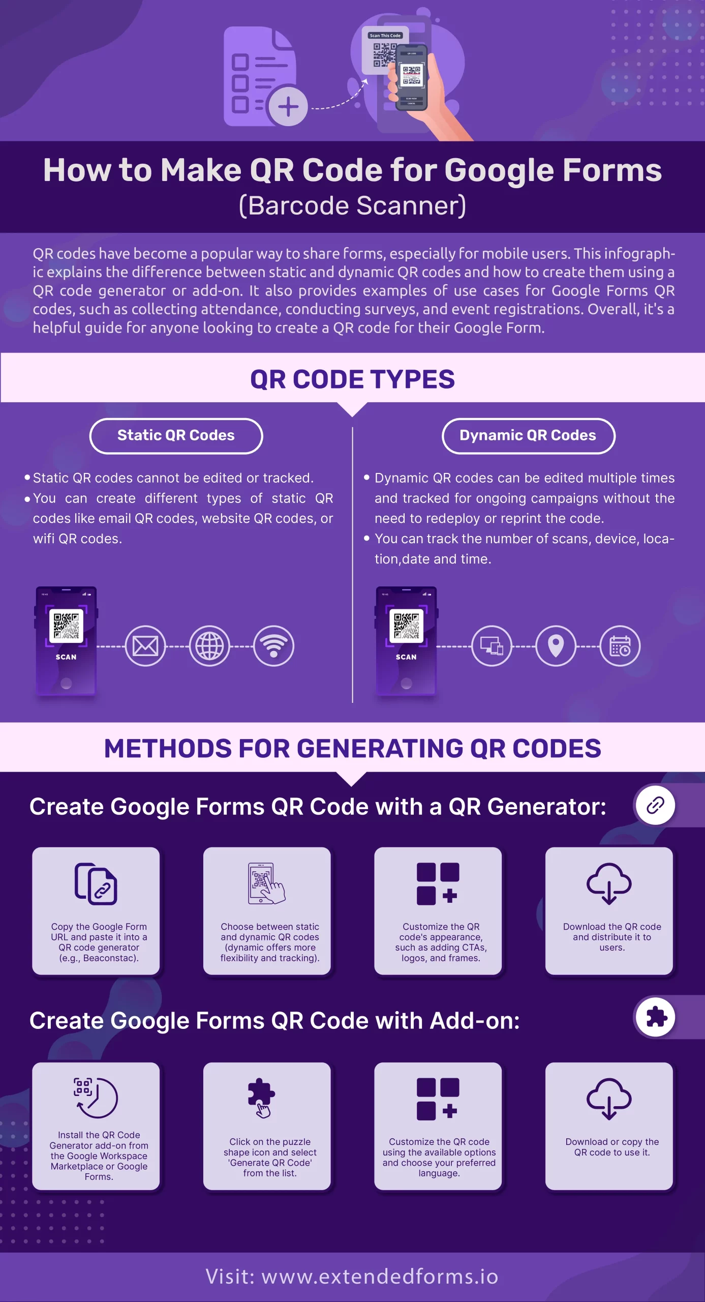 Make a QR Code for Google Forms