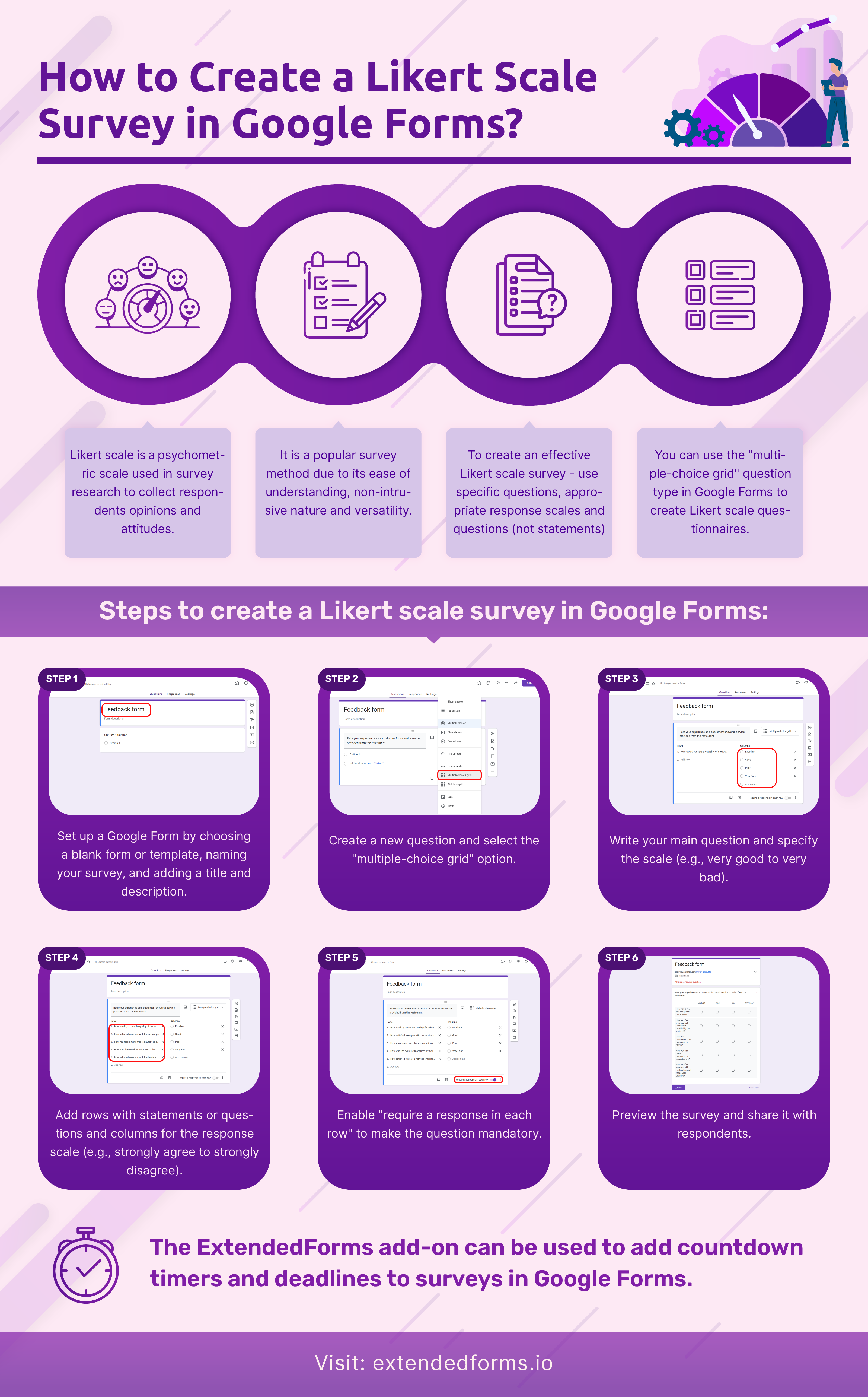 Things to keep in mind when creating surveys - Google Surveys Help