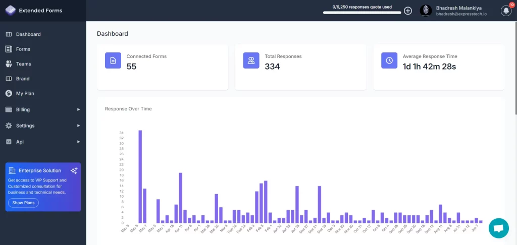 Voting-Poll-in-Google-Forms-Extended-forms-interface