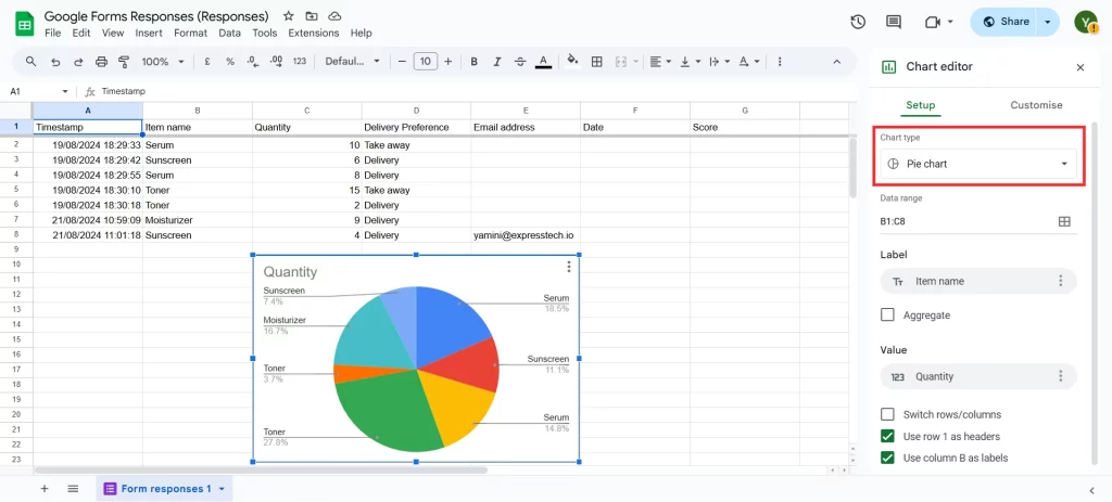 Google Forms for Data Analysis - Edit chart