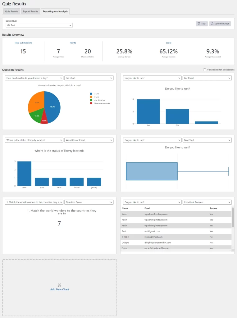 Back to School - Reporting and analysis